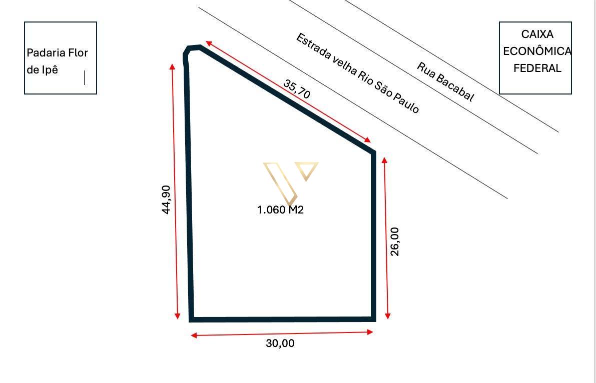 Localização estratégica: área de 1.060 m² situada em avenida de grande movimento, - Vex Imóveis